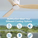52 in. Ceiling Fan with Light and Remote for Bedroom Living Room, Outdoor Flush Mount Quiet Energy Efficient Ceiling Fans -10-ErisView