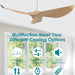 52 in. Ceiling Fan with Light and Remote for Bedroom Living Room, Outdoor Flush Mount Quiet Energy Efficient Ceiling Fans -29-ErisView
