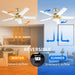 52 in. Ceiling Fan with Light and Wall Switch Remote, Modern Ceiling Fan Winter Summer, Bedroom Living Room Patio Ceiling Fans for Low Ceiling-5-ErisView