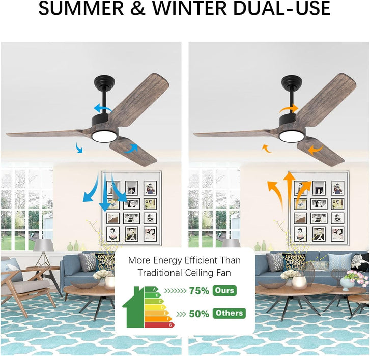 52 in. Ceiling Fan with Light with Remote, Wood Ceiling FanBeautiful Ceiling Fans Reversible, Light Memory,, Grey Wood Blades, Solid Wood 52 in. -2-ErisView