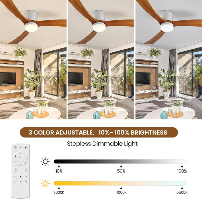 52 in. Ceiling Fan with Lights, Low Profile Ceiling Fan, Wood Reversible Dimmable Flush Mount Remote Control Fan for Living Room Kitchen Bedroom-4-ErisView