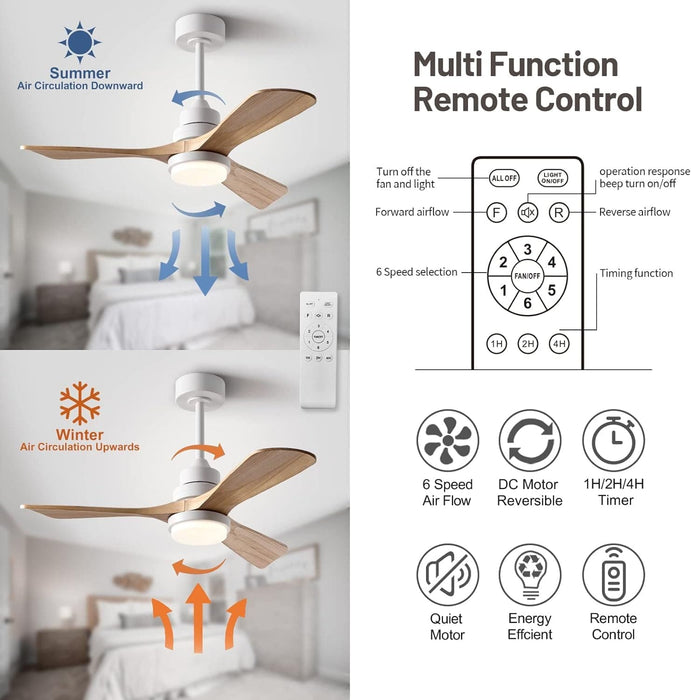 52 in. Ceiling Fan with Lights and Remote, LED Quiet Reversible DC Ceiling Fan, Wood Ceiling Fan for Living Room Bedroom Dining Room Workroom Study Room-13-ErisView