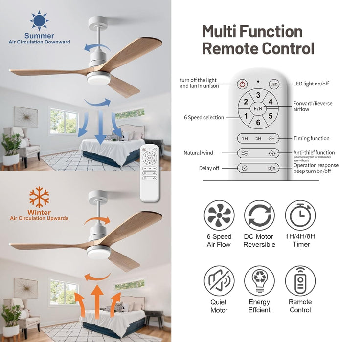 52 in. Ceiling Fan with Lights and Remote, LED Quiet Reversible DC Ceiling Fan, Wood Ceiling Fan for Living Room Bedroom Dining Room Workroom Study Room-3-ErisView