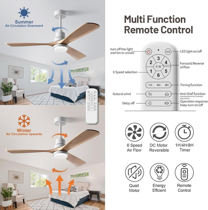 52 in. Ceiling Fan with Lights and Remote, LED Quiet Reversible DC Ceiling Fan, Wood Ceiling Fan for Living Room Bedroom Dining Room Workroom Study Room-8-ErisView