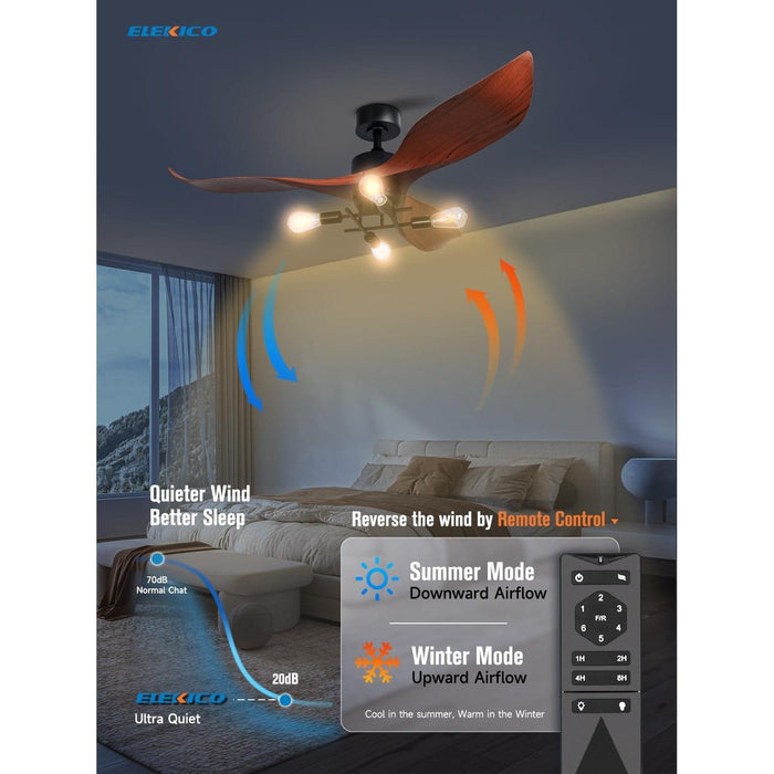 52 in. Ceiling Fan with Remote Control, Industrial Looking Ceiling Fan with Lights for Living Room, Outdoor Patio Ceiling Fans-5-ErisView