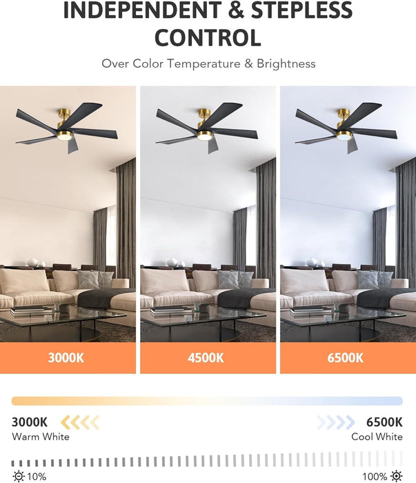 52 in. Ceiling Fan with Remote, Farmhouse Outdoor Ceiling Fan with Light, Reversible Quiet Ceiling Fans, Walnut Wood Ceiling Fan, Outdoor Patio Fans-25-ErisView