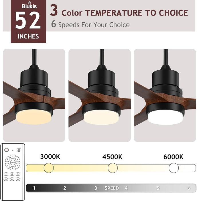 52 in. Ceiling Fans with Lights and Remote, Black Ceiling Fan with Remote, Outdoor Ceiling Fans with Light, Farmhouse Patio-11-ErisView