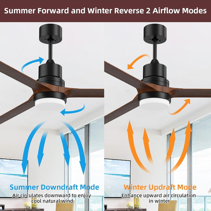 52 in. Ceiling Fans with Lights and Remote, Black Ceiling Fan with Remote, Outdoor Ceiling Fans with Light, Farmhouse Patio-12-ErisView