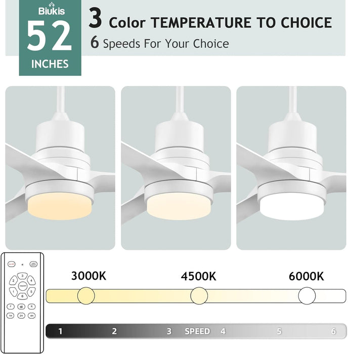 52 in. Ceiling Fans with Lights and Remote, Black Ceiling Fan with Remote, Outdoor Ceiling Fans with Light, Farmhouse Patio-18-ErisView