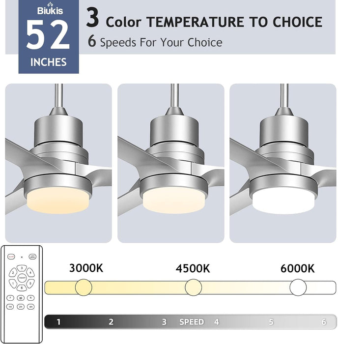 52 in. Ceiling Fans with Lights and Remote, Black Ceiling Fan with Remote, Outdoor Ceiling Fans with Light, Farmhouse Patio-25-ErisView