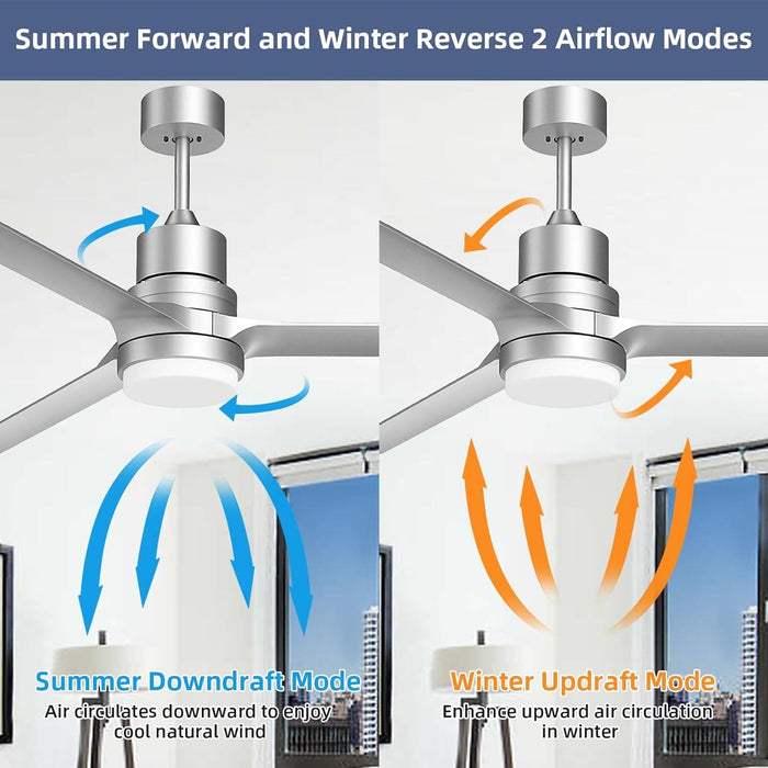52 in. Ceiling Fans with Lights and Remote, Black Ceiling Fan with Remote, Outdoor Ceiling Fans with Light, Farmhouse Patio-26-ErisView