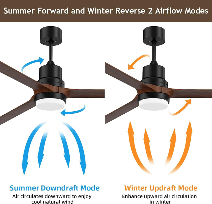 52 in. Ceiling Fans with Lights and Remote, Black Ceiling Fan with Remote, Outdoor Ceiling Fans with Light, Farmhouse Patio-33-ErisView