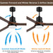 52 in. Ceiling Fans with Lights and Remote, Black Ceiling Fan with Remote, Outdoor Ceiling Fans with Light, Farmhouse Patio-33-ErisView