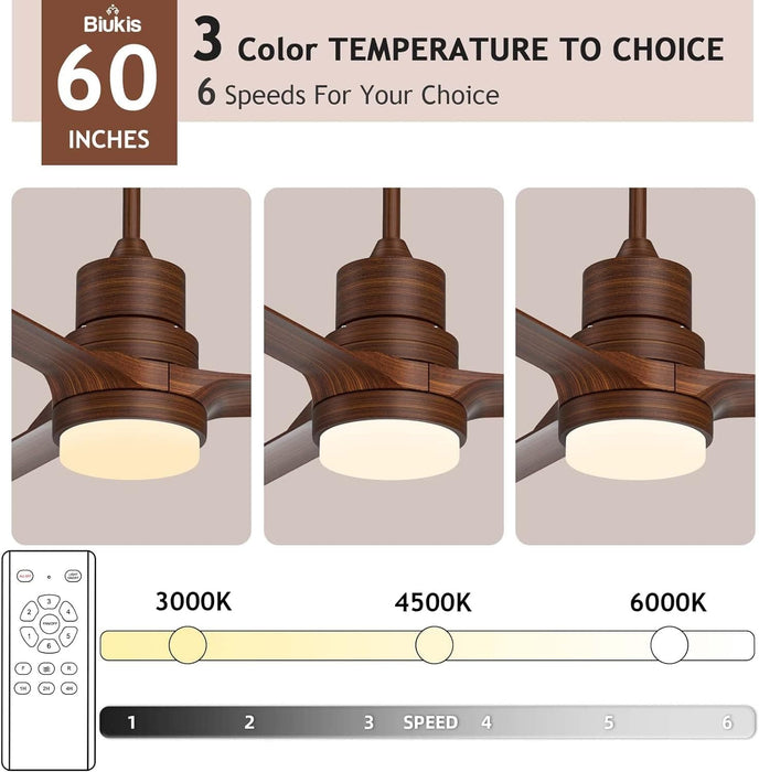 52 in. Ceiling Fans with Lights and Remote, Black Ceiling Fan with Remote, Outdoor Ceiling Fans with Light, Farmhouse Patio-47-ErisView