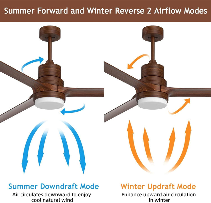 52 in. Ceiling Fans with Lights and Remote, Black Ceiling Fan with Remote, Outdoor Ceiling Fans with Light, Farmhouse Patio-48-ErisView