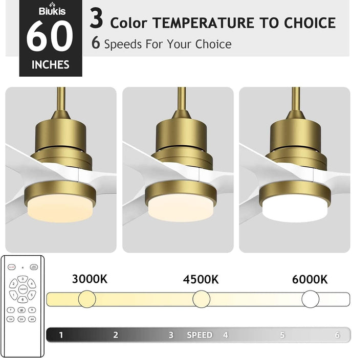 52 in. Ceiling Fans with Lights and Remote, Black Ceiling Fan with Remote, Outdoor Ceiling Fans with Light, Farmhouse Patio-55-ErisView
