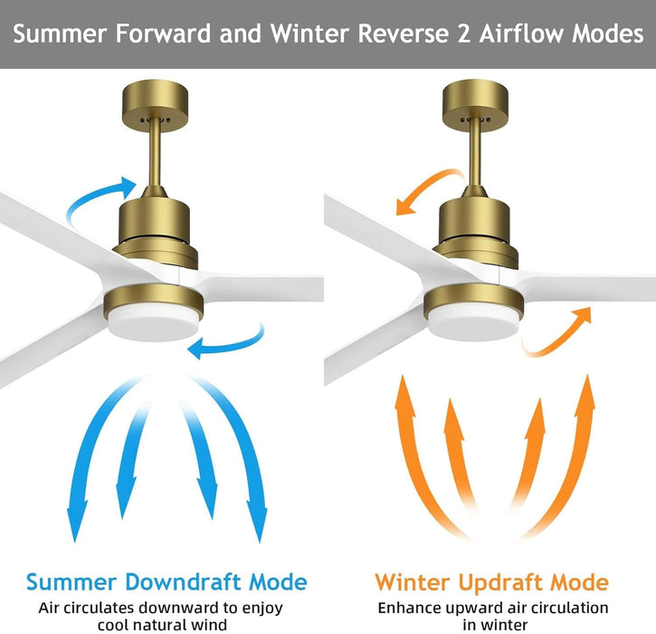 52 in. Ceiling Fans with Lights and Remote, Black Ceiling Fan with Remote, Outdoor Ceiling Fans with Light, Farmhouse Patio-56-ErisView