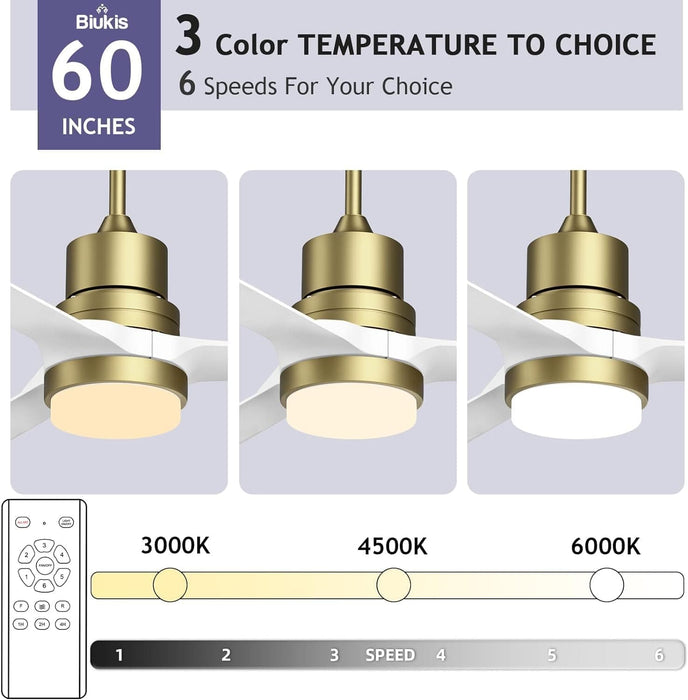 52 in. Ceiling Fans with Lights and Remote, Black Ceiling Fan with Remote, Outdoor Ceiling Fans with Light, Farmhouse Patio-62-ErisView