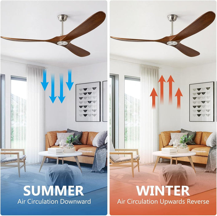 52 in. Ceiling Fans without Lights for Living Room Bedroom, Propeller Ceiling Fan with Remote Control for Outdoor Patio, Porch Fans -14-ErisView