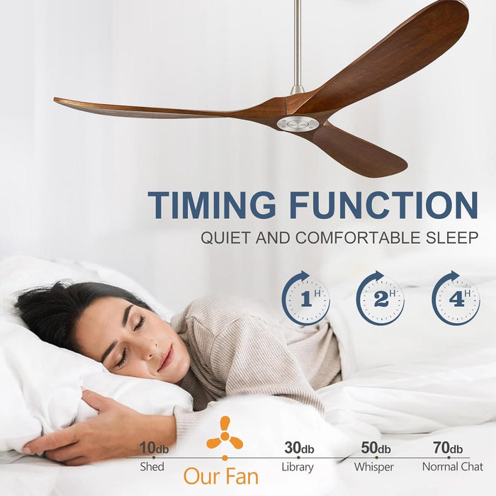 52 in. Ceiling Fans without Lights for Living Room Bedroom, Propeller Ceiling Fan with Remote Control for Outdoor Patio, Porch Fans -16-ErisView