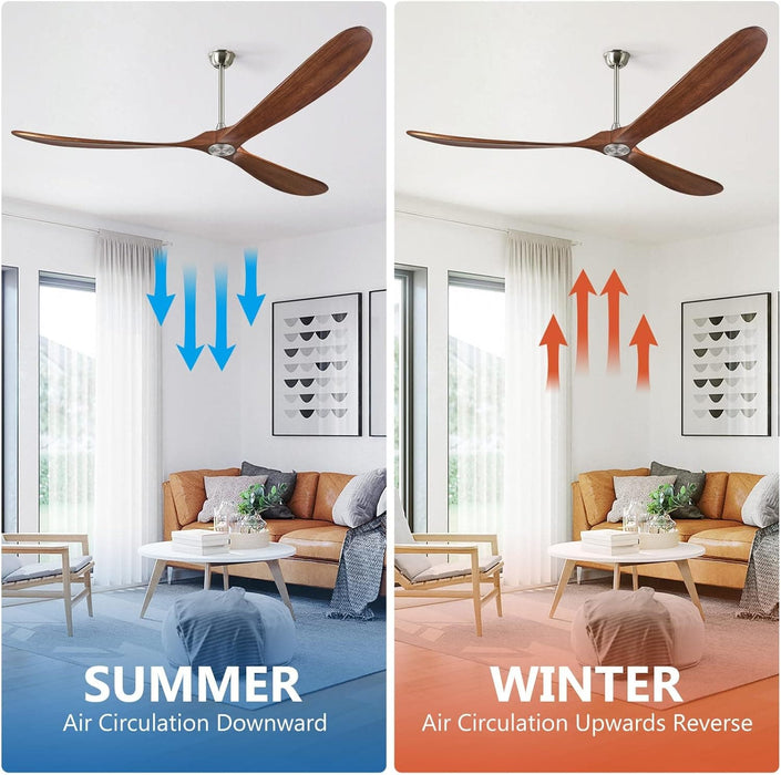 52 in. Ceiling Fans without Lights for Living Room Bedroom, Propeller Ceiling Fan with Remote Control for Outdoor Patio, Porch Fans -21-ErisView