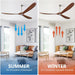 52 in. Ceiling Fans without Lights for Living Room Bedroom, Propeller Ceiling Fan with Remote Control for Outdoor Patio, Porch Fans -21-ErisView