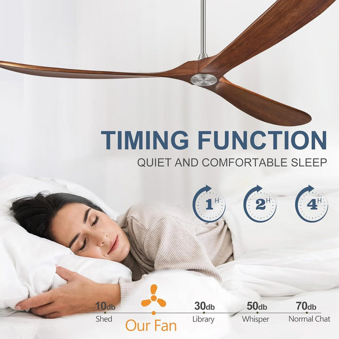 52 in. Ceiling Fans without Lights for Living Room Bedroom, Propeller Ceiling Fan with Remote Control for Outdoor Patio, Porch Fans -22-ErisView