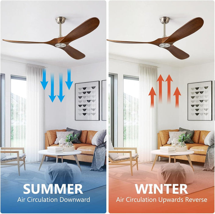 52 in. Ceiling Fans without Lights for Living Room Bedroom, Propeller Ceiling Fan with Remote Control for Outdoor Patio, Porch Fans -4-ErisView