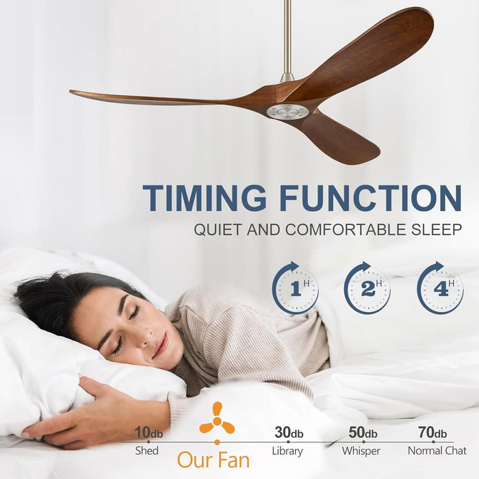 52 in. Ceiling Fans without Lights for Living Room Bedroom, Propeller Ceiling Fan with Remote Control for Outdoor Patio, Porch Fans -5-ErisView