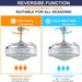 52 in. Chrome Dimmable Chandelier Ceiling Fan with Lights, Retractable Crystal Ceiling Fan Chandelier with Remote Control for Bedroom Living Room -11-ErisView