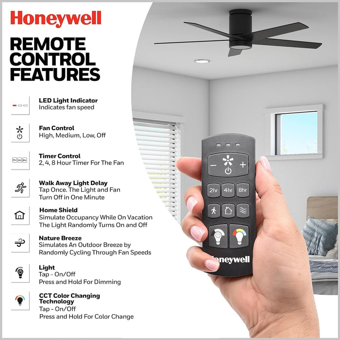 52 in. Contemporary Ceiling Fan with Light and Remote Control, Matte Black Reversible Flush Mount Ceiling Fan-5-ErisView