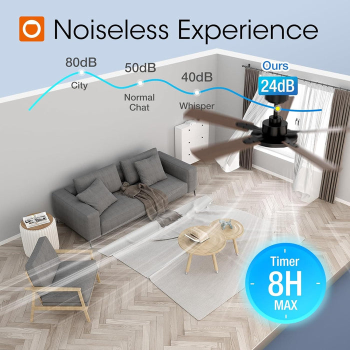 52 in. Dimmable Black Ceiling Fan with Light and Remote, Reversible Noiseless Bedroom Ceiling Fans, Farmhouse Living Room Fan-5-ErisView