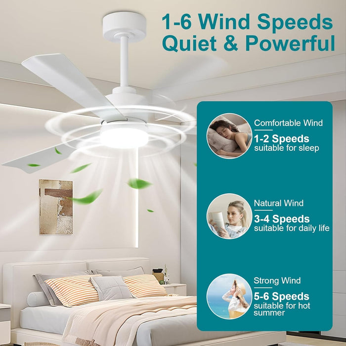 52 in. Dimmable Outdoor Ceiling Fan for Patio, White Ceiling Fan, Outdoor Ceiling Fan with Light and Remote, Farmhouse Ceiling Fan with Light-2-ErisView