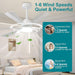 52 in. Dimmable Outdoor Ceiling Fan for Patio, White Ceiling Fan, Outdoor Ceiling Fan with Light and Remote, Farmhouse Ceiling Fan with Light-2-ErisView