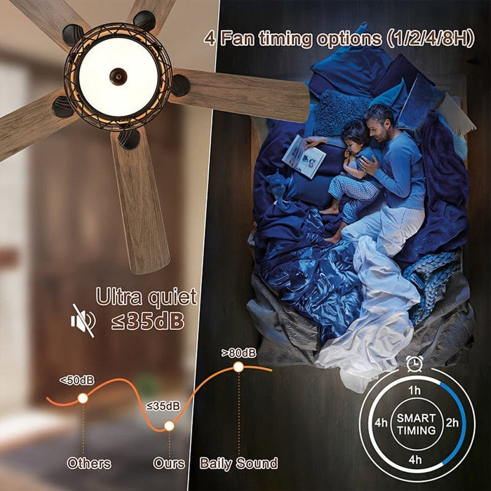 52 in. Farmhouse Ceiling Fan with 3 Lights 5 Wood Blades, Reversible Ceiling Fan for Living Room Dining Room-ErisView