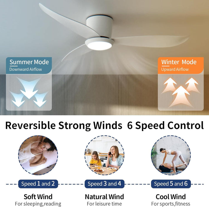 52 in. Farmhouse Flush Mount Low Profile Ceiling Fan with Remote Control, White LED Reversible Ceiling Fan for Bedroom Living Room Patios -3-ErisView