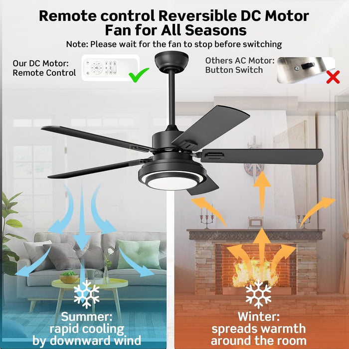 52 in. Farmhouse Modern Remote Control Ceiling Fan and Light, Silent Reversible DC Ceiling Fan for Bedroom Living Room-12-ErisView