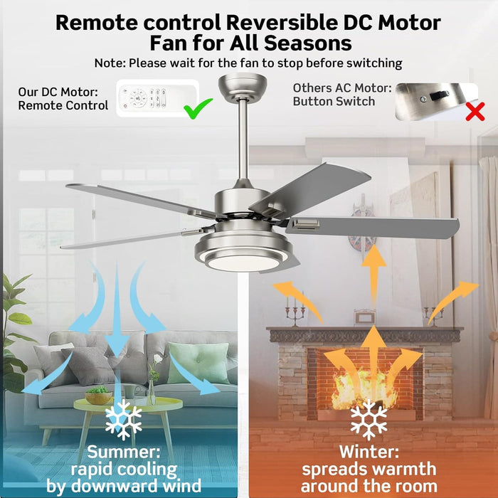 52 in. Farmhouse Modern Remote Control Ceiling Fan and Light, Silent Reversible DC Ceiling Fan for Bedroom Living Room-5-ErisView