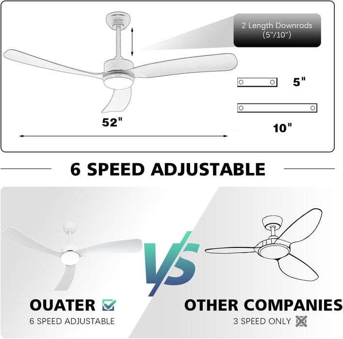 52 in. Farmhouse Modern Reversible DC Ceiling Fan for Bedroom, White Ceiling Fan, Outdoor Ceiling Fan with Light and Remote, Outdoor Patio Fans-16-ErisView