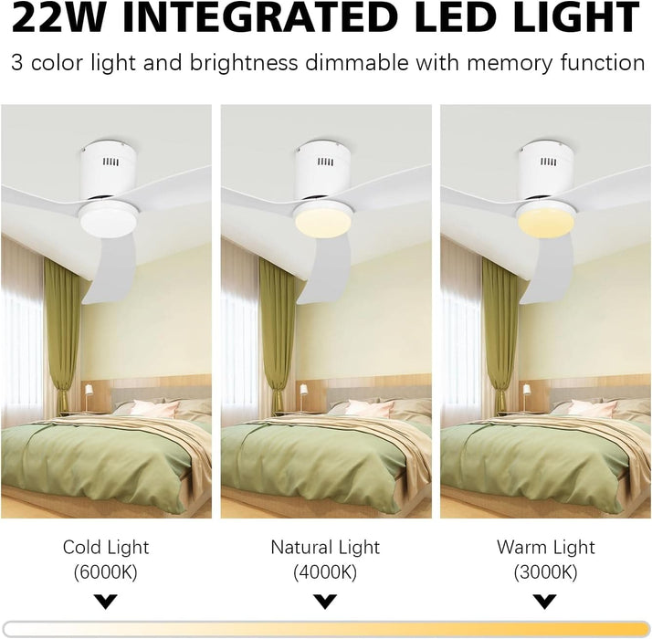 52 in. Farmhouse Modern Reversible DC Ceiling Fan for Bedroom, White Ceiling Fan, Outdoor Ceiling Fan with Light and Remote, Outdoor Patio Fans-23-ErisView
