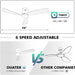 52 in. Farmhouse Modern Reversible DC Ceiling Fan for Bedroom, White Ceiling Fan, Outdoor Ceiling Fan with Light and Remote, Outdoor Patio Fans-25-ErisView