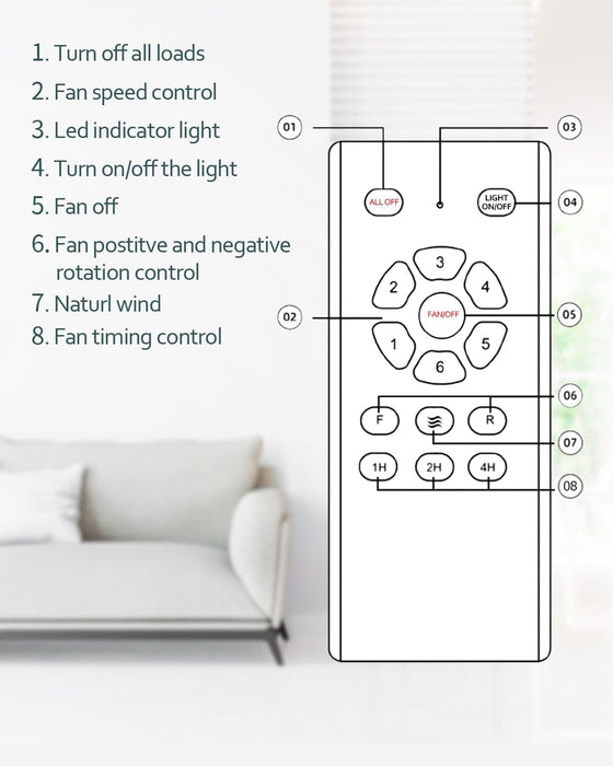 52 in. Farmhouse Remote Control Ceiling Fan and Light, Outdoor Fan for Patio, Modern Reversible Quiet Ceiling Fans-14-ErisView