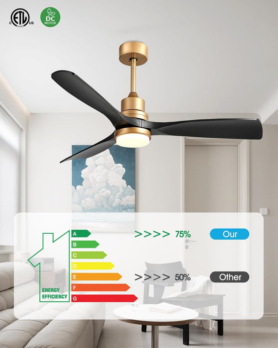 52 in. Farmhouse Remote Control Ceiling Fan and Light, Outdoor Fan for Patio, Modern Reversible Quiet Ceiling Fans-25-ErisView