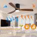 52 in. Flush Mount Ceiling Fan and Light, Modern Low Profile Ceiling Fan with Remote, Farmhouse Reversible DC Ceiling Fan for Patios Bedroom Living Room -3-ErisView