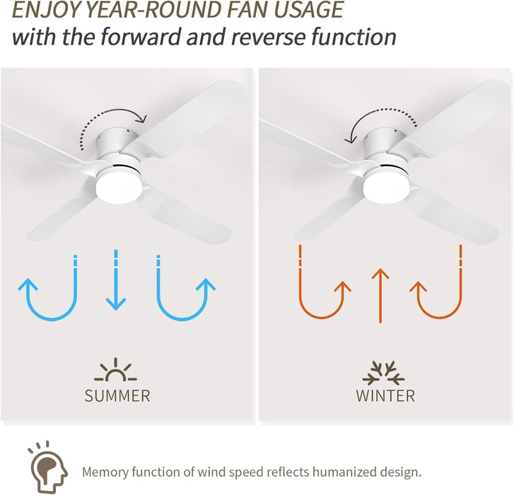 52 in. Flush Mount Ceiling Fan with Light, White Low Profile Ceiling Fan for Indoor Outdoor Use-6-ErisView