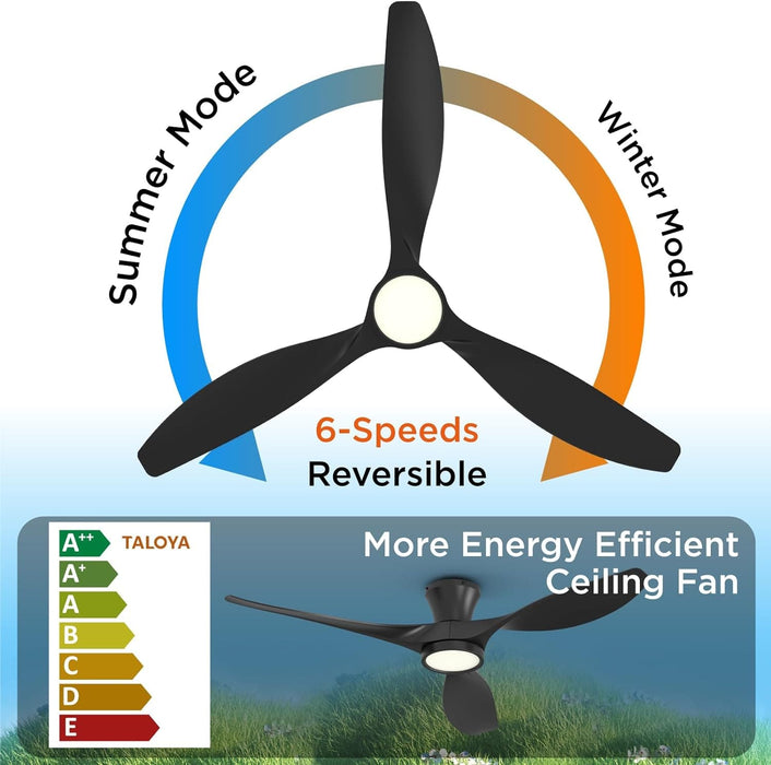 52 in. Flush Mount Ceiling Fan with Remote, Outdoor Farmhouse Low Profile Fan for Patio, Black Reversible Fan for Bedroom Living Room Kitchen Dining Room-3-ErisView