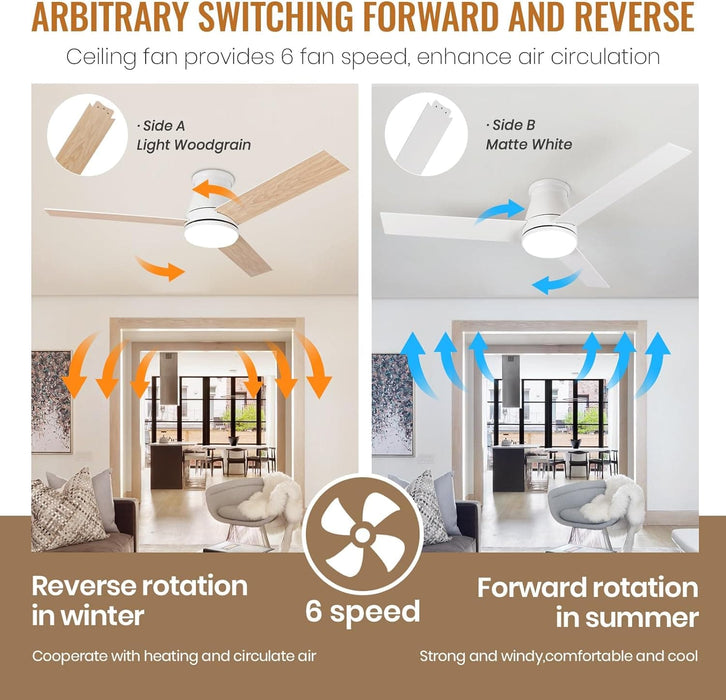 52 in. Flush Mount Low Profile Ceiling Fan with Light Remote APP Control, Smart Dimmable Modern White Ceiling Fan for Patios Bedroom Living Room-4-ErisView