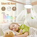 52 in. Flush Mount Low Profile Ceiling Fan with Light Remote APP Control, Smart Dimmable Modern White Ceiling Fan for Patios Bedroom Living Room-6-ErisView