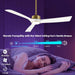 52 in. Gold and White Ceiling Fan with Light and Remote, Reversible Wood Blades, Silent Operation, Warm Soft Light, Suitable for Indoor and Outdoor Space-5-ErisView