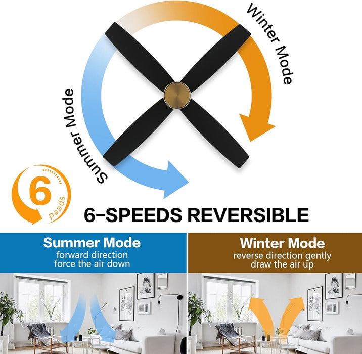 52 in. Hugger Ceiling Fan with Lights and Remote, Quiet Reversible DC Ceiling Fan, Indoor Flush Mount Low Profile Ceiling Fan, Brass Ceiling Fan-23-ErisView